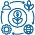 Holistic Ecosystem Architecture